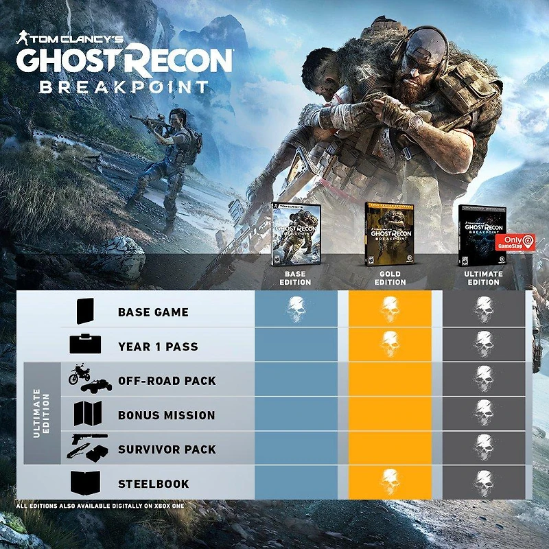 Tom Clancy's Ghost Recon Breakpoint