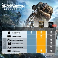 Tom Clancy's Ghost Recon Breakpoint