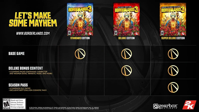 Borderlands 3 Super Deluxe - PC