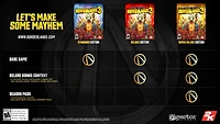 Borderlands 3 Super Deluxe - PC