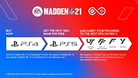 Madden NFL 21