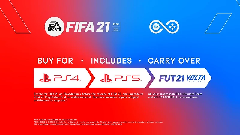 FIFA 21