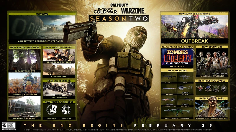 Call of Duty: Black Ops Cold War