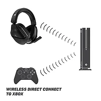 Turtle Beach Stealth 700 Gen 2 Wireless Gaming Headset - PlayStation 5