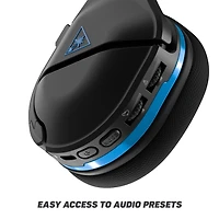 Turtle Beach Stealth 600 Gen 2 Wireless Gaming Headset