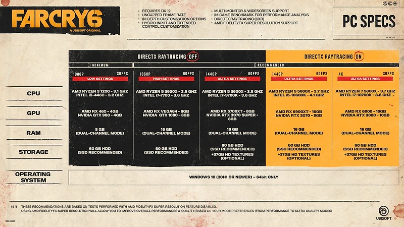 Far Cry 6 Deluxe - PC