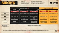 Far Cry 6 Gold - PC