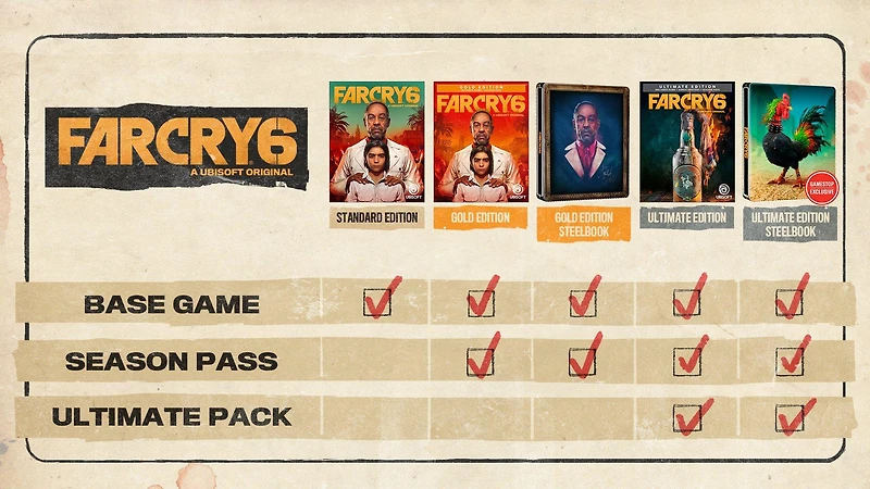 Far Cry 6