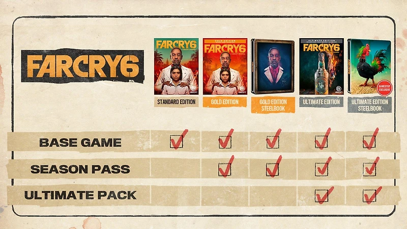Far Cry 6 Gold - Xbox One