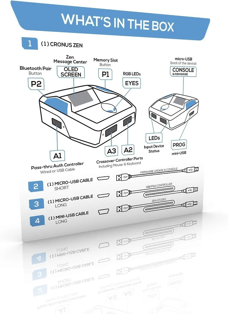 Collective Minds Cronus Zen Controller Adapter for PlayStation, Nintendo Switch