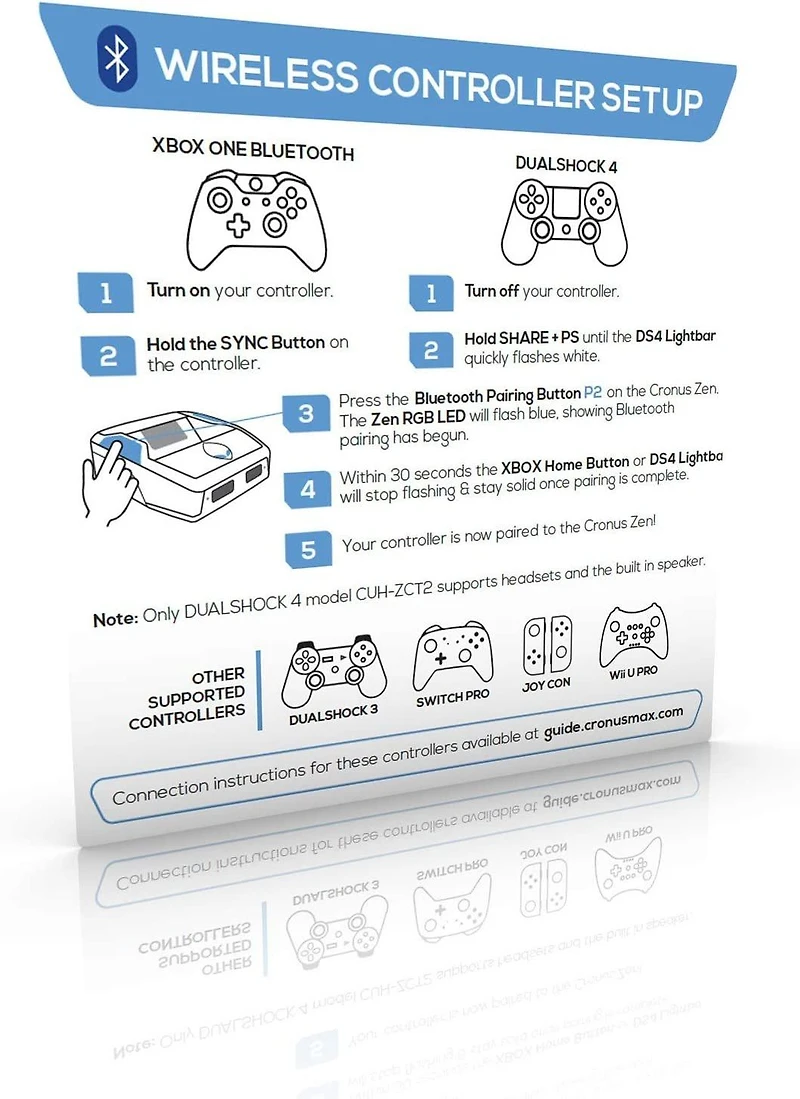 Collective Minds Cronus Zen Controller Adapter for PlayStation, Nintendo Switch