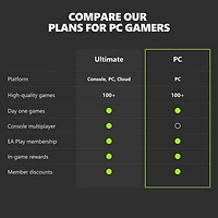 Xbox Game Pass 3 Month - PC