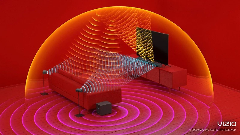 VIZIO M-Series 5.1.2 Sound Bar and Home Theater Sound System with Dolby Atmos and DTSX Black M512A-H6