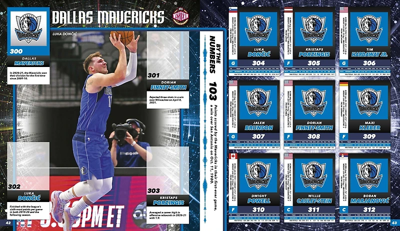 Panini 2021-22 NBA Basketball Sticker Album