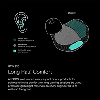 EPOS GTW 270 Wireless Earbuds