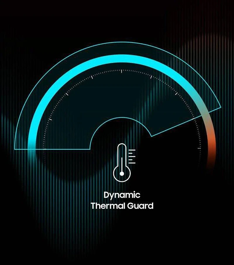 Samsung 980 PRO 1TB PCIe 4.0 NVMe M.2 Internal V-NAND Solid State Drive PlayStation 5 Compatible