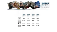 Samsung EVO Plus microSDXC Memory Card with Adapter 128GB
