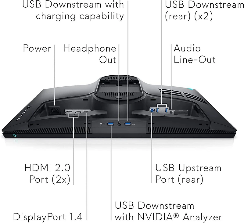Alienware 25-In Full HD Gaming Monitor AW2521H