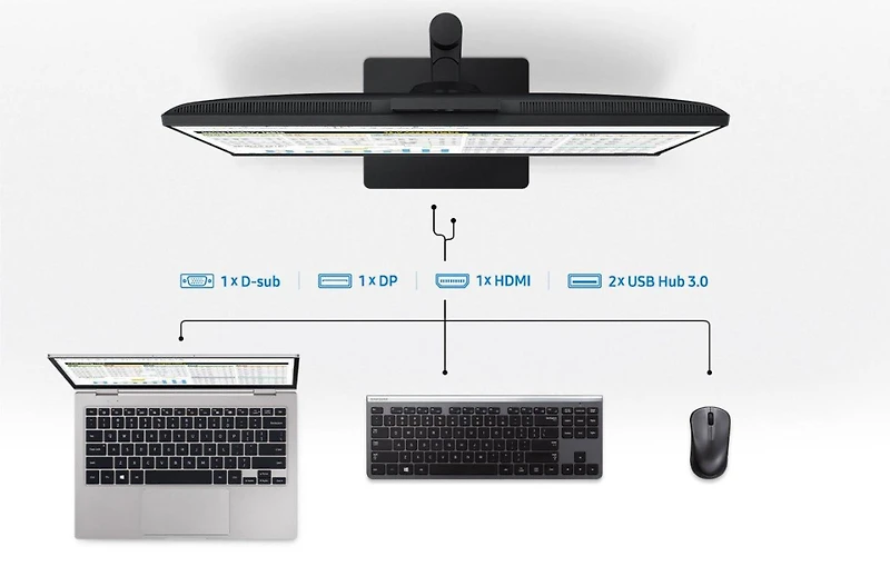 Samsung 24-in S40A FHD (1920x1080) 75Hz Webcam Monitor LS24A400VENXZA