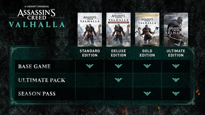 Assassin's Creed Valhalla Season Pass - PC Digital