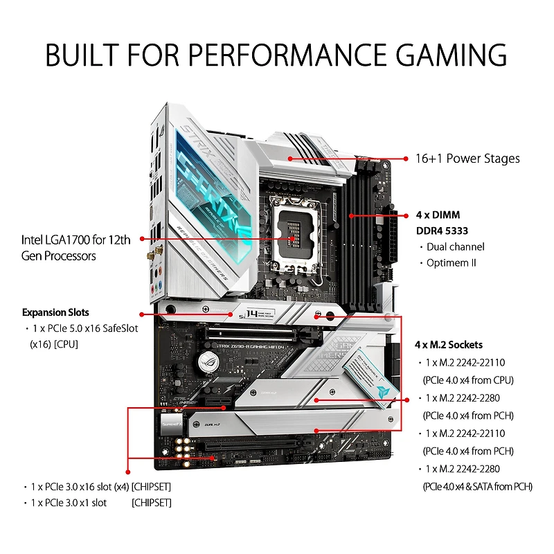 ASUS ROG STRIX Z690-A GAMING WIFI D4 DDR4 Intel LGA 1700 ATX Gaming Motherboard