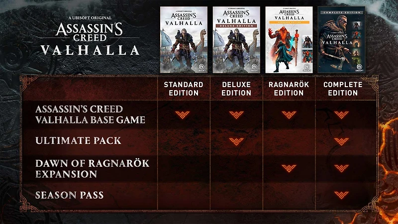 Assassin's Creed Valhalla: Complete Edition - PC Ubisoft Connect