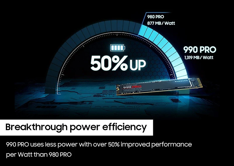 Samsung 990 PRO Series with Heatsink Internal SSD 1 TB 1TB