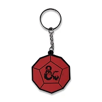 Geeknet Dungeons and Dragons Dice Keychain GameStop Exclusive