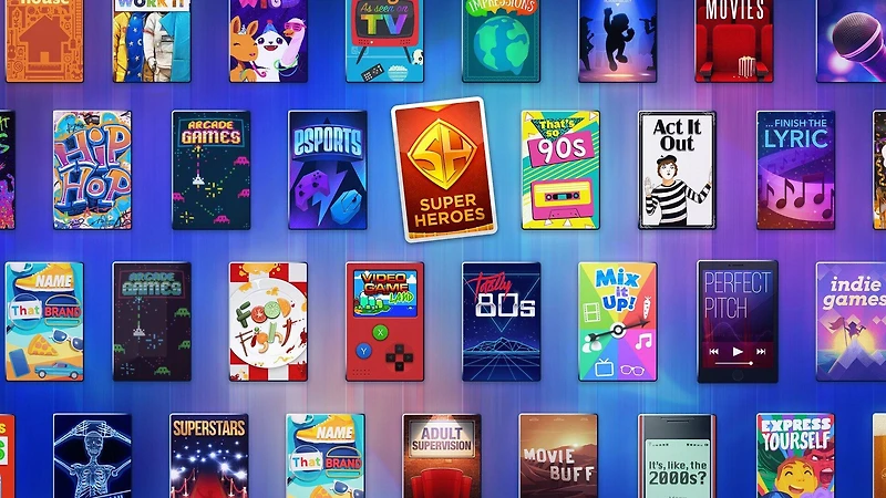 Heads Up! Phones Down Edition! - PC Steam