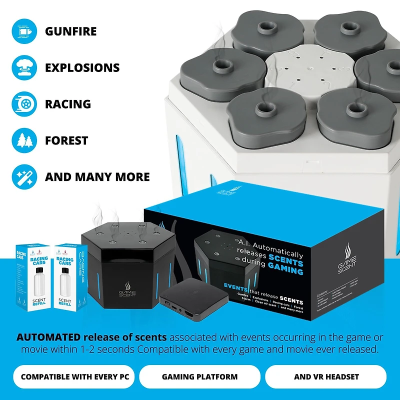 Elevated Perceptions GameScent Console (Automated Gaming Scent Atomizer)