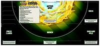 Pokemon Trading Card Game: Ninetales ex OR Zapdos ex Deluxe Battle Deck (Styles May Vary