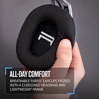 RIG 600 PRO HS Dual Wireless Gaming Headset with Bluetooth for PlayStation 4/5, Nintendo Switch and PC