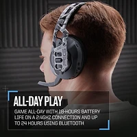 RIG 600 PRO HS Dual Wireless Gaming Headset with Bluetooth for PlayStation 4/5, Nintendo Switch and PC