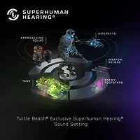 Turtle Beach Stealth 500 Wireless Gaming Headset - PlayStation 5