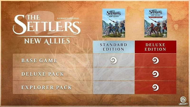 The Settlers New Allies Deluxe