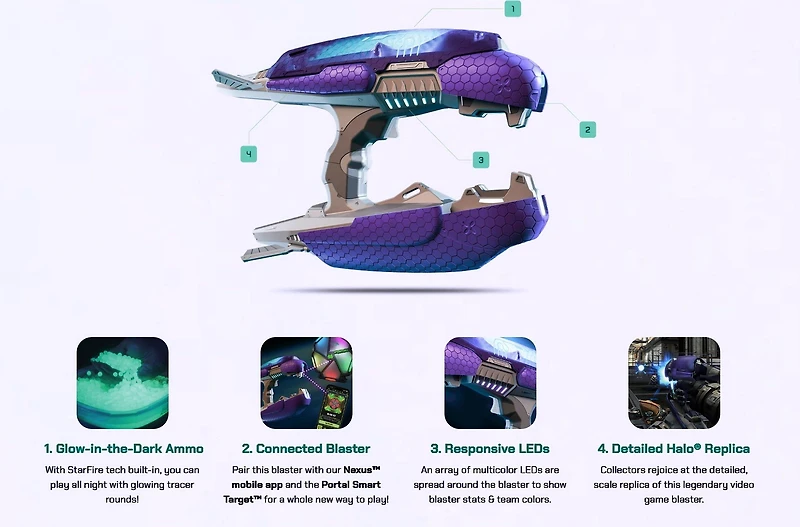 Gel Blaster Halo Plasma Blaster