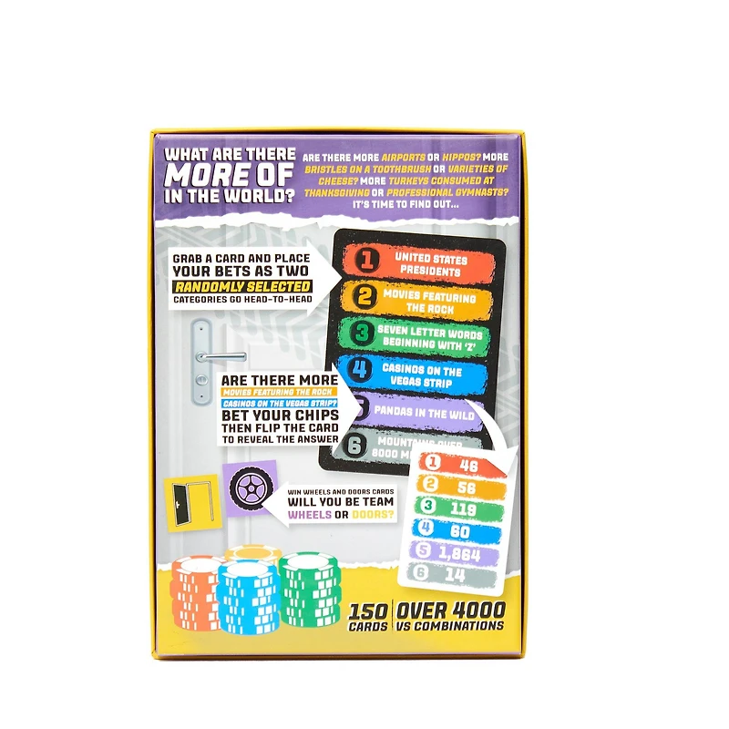 Wheels vs Doors Board Game