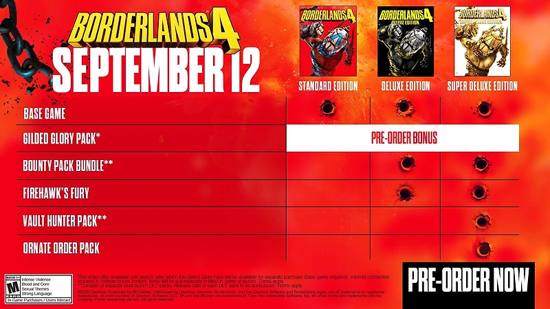 Borderlands 4 - Nintendo Switch 2