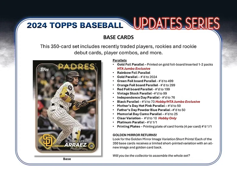 2024 Topps MLB Baseball Update Fat Pack