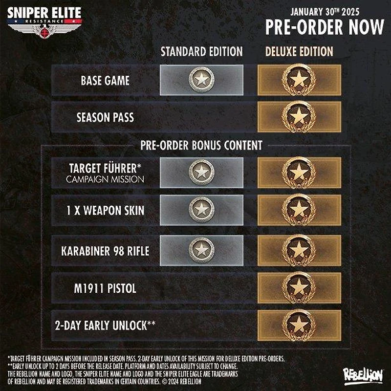 Sniper Elite: Resistance Deluxe - Xbox Series X