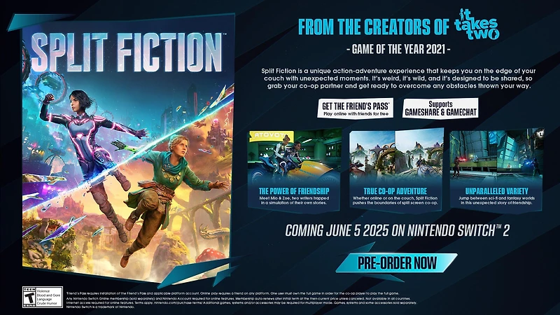 Split Fiction