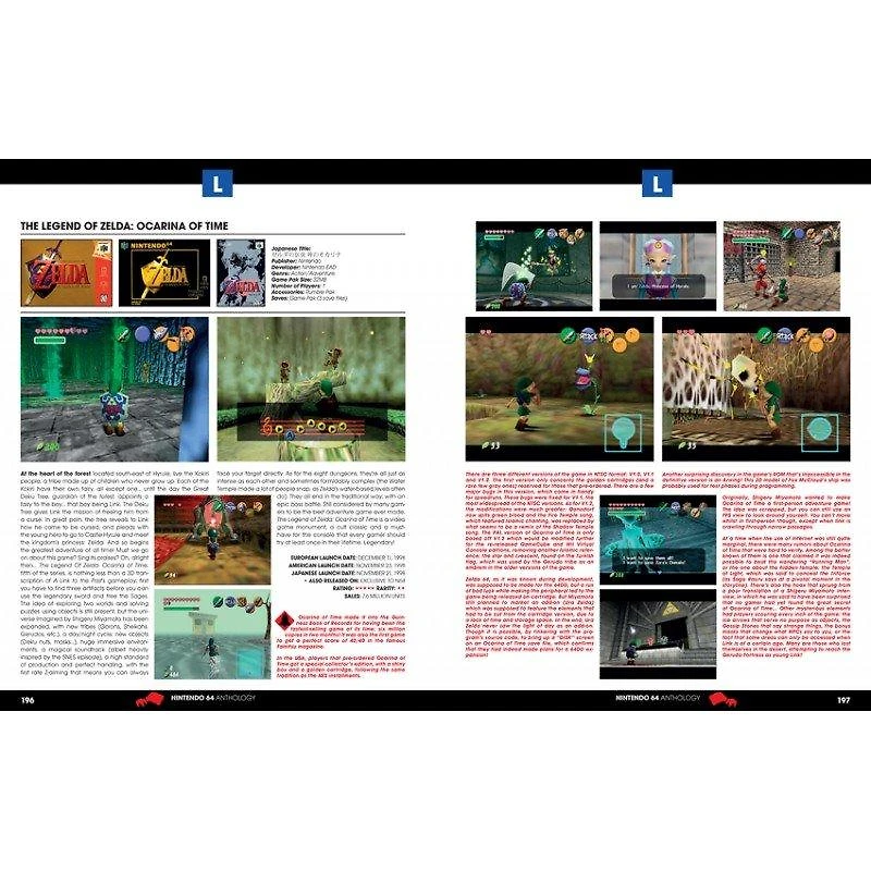 Nintendo 64 Anthology Classic Edition