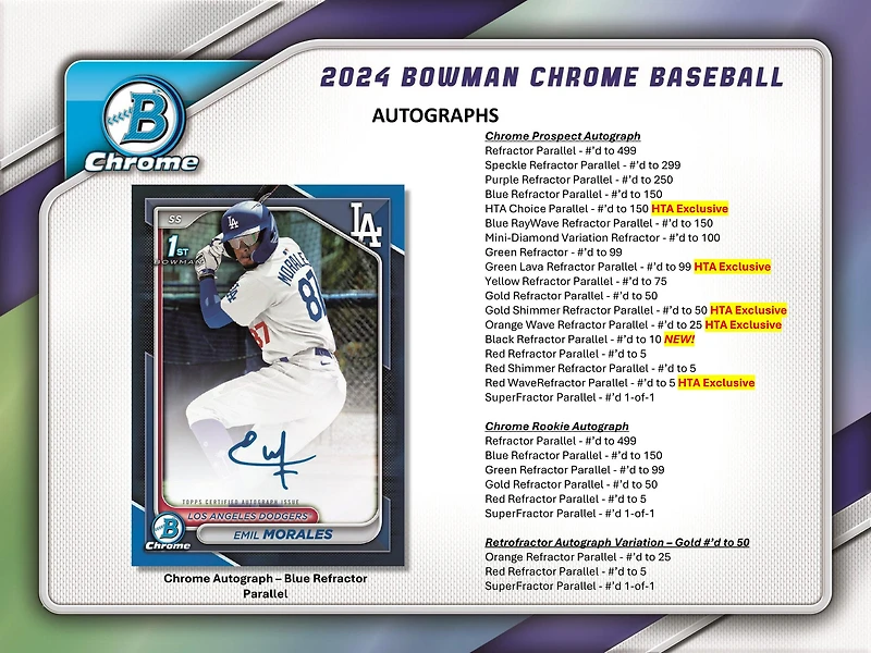 2024 Topps Bowman Chrome MLB Baseball HTA Choice Box