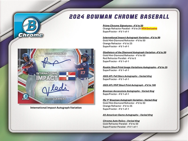 2024 Topps Bowman Chrome MLB Baseball HTA Choice Box