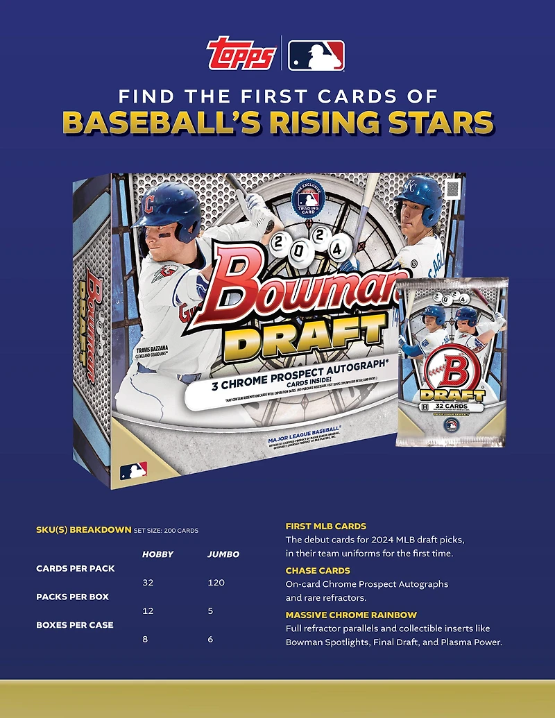 2024 Topps Bowman Draft MLB Baseball Hobby Jumbo Box