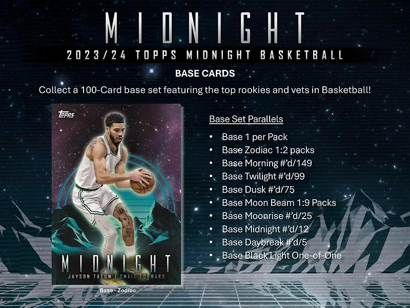 2023-24 Topps Midnight NBA Basketball Hobby Box