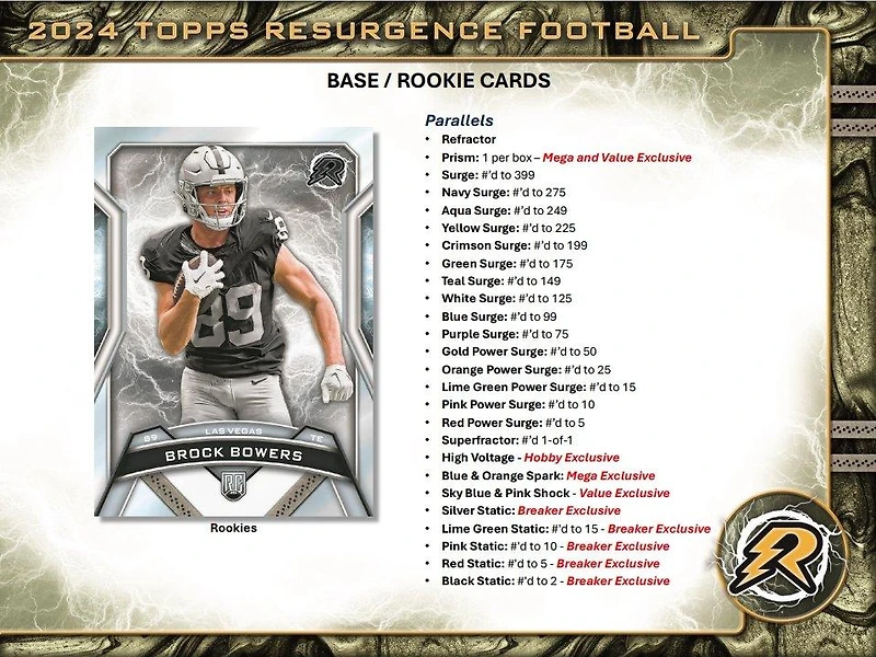 2024 Topps Resurgence NFL Football Mega Box (6 Packs)