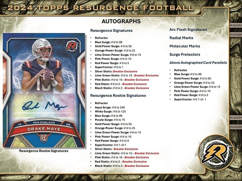 2024 Topps Resurgence NFL Football Mega Box (6 Packs)