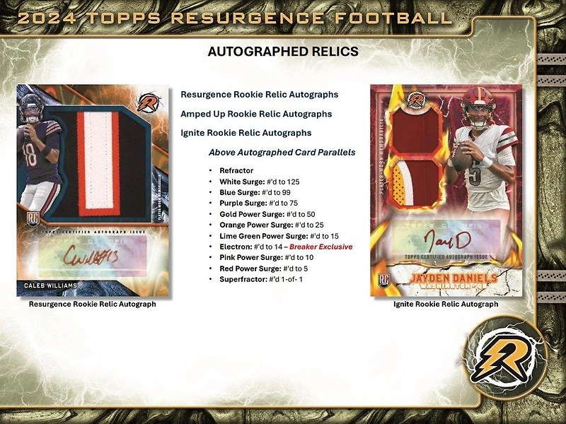 2024 Topps Resurgence NFL Football Mega Box (6 Packs)