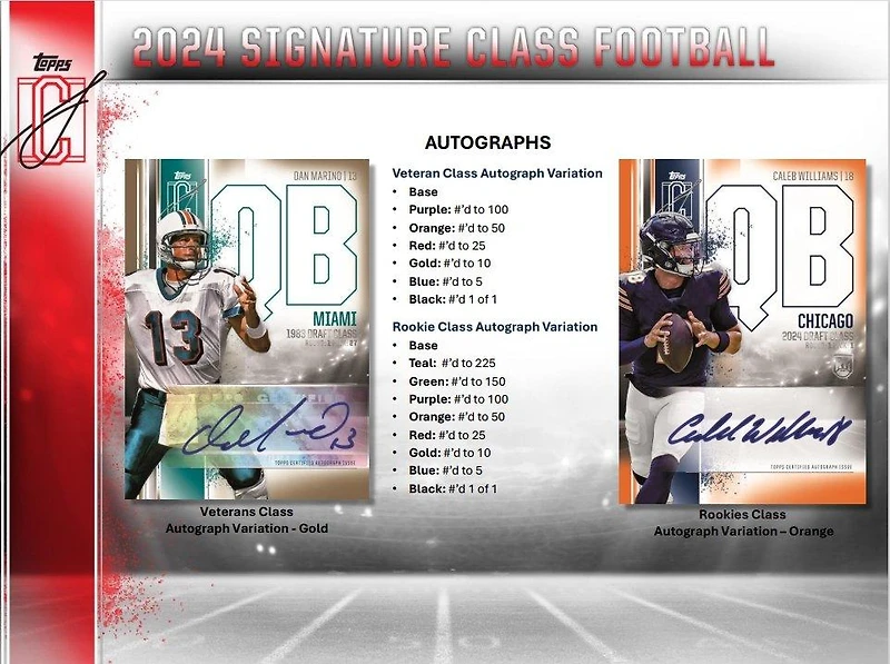 2024 Topps Signature Class NFL Football Mega Box